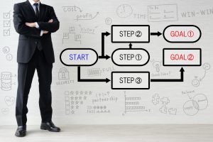 Voucher di Accelerazione 2026